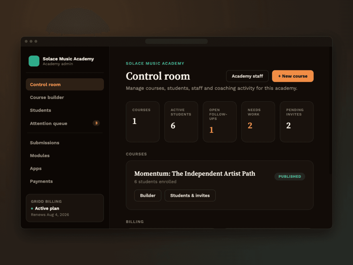 GRIDD academy control room showing courses, students, follow-ups, and invitations