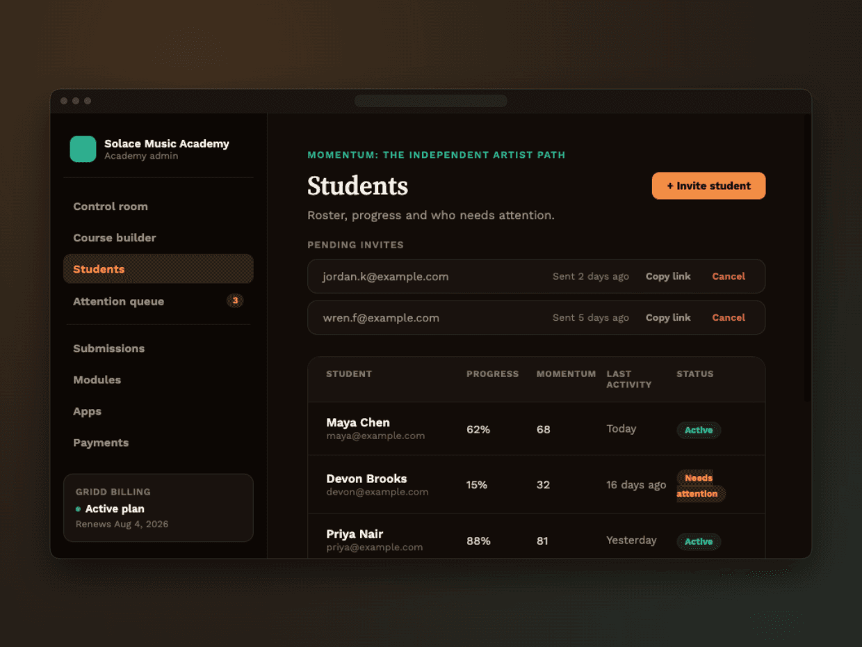 GRIDD academy student view showing a roster and highlighted attention cues